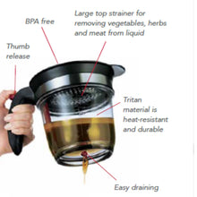 Load image into Gallery viewer, Fat Separator | Cuisipro