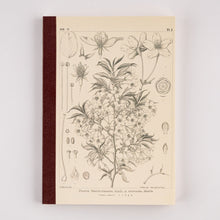 Load image into Gallery viewer, Tomitaro Makino Yamazakura Graph Notebook | Hobonichi