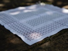 Load image into Gallery viewer, Sashiko Pattern Kit “Mizube” | Nona