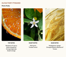 Load image into Gallery viewer, Une Fleur D'Oranger | Obvious Parfums