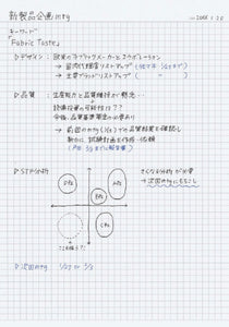Campus Notebook 5mm Grid Line B5 | Kokuyo