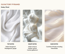 Load image into Gallery viewer, Un Musc | Obvious Parfums