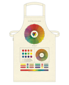 Vintage Aprons | Cavallini & Co.