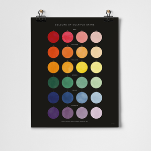 Colours of Multiple Stars Fine Art Print Unframed -11”x14” | Roomytown