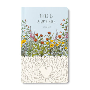Write Now Journals | Compendium