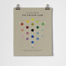 Load image into Gallery viewer, The Colour Cube RGB Portrait Fine Art Print Unframed -11”x14” | Roomytown