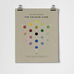 The Colour Cube RGB Portrait Fine Art Print Unframed -11”x14” | Roomytown