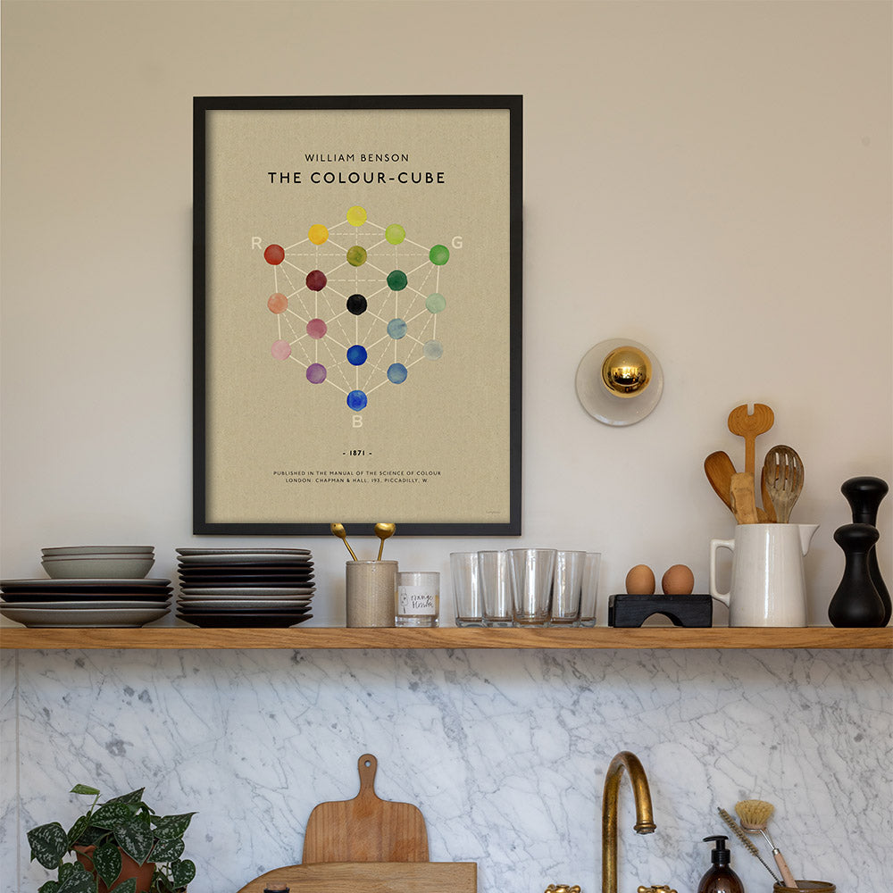 The Colour Cube RGB Portrait Fine Art Print Unframed -11”x14” | Roomytown